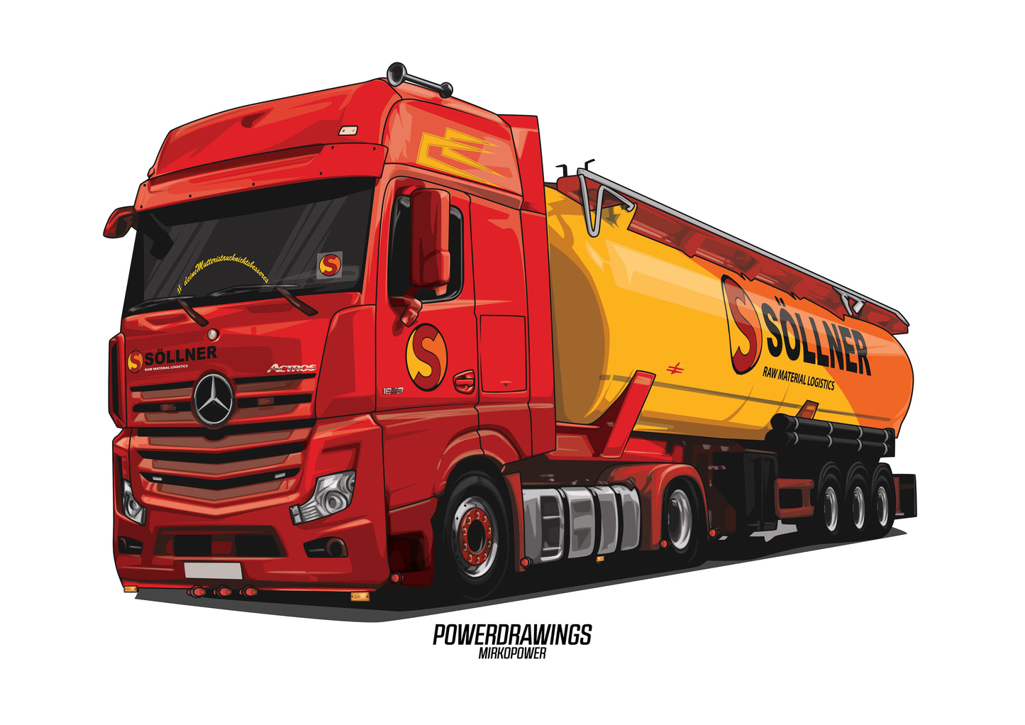 Actros Söllner